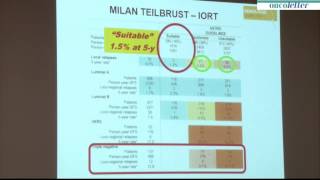 PD Dr med Günther Gruber Zürich Radiotherapie bei jedem triple negativen Mammakarzinom [upl. by Fowle]