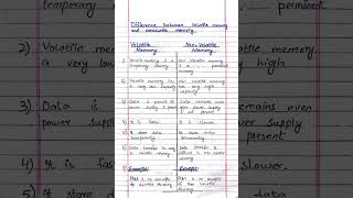 Difference between Volatile Memory and NonVolatile Memory computer memory [upl. by Yer]