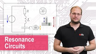 Resonance Circuits  Frequency Behaviour RLC SeriesParallel Resonance Circuit Mechanical Analogy [upl. by Letty]