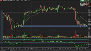 nifty and banknifty market predictionmarketanalysis trader bankniftyoption forex future [upl. by Theron]