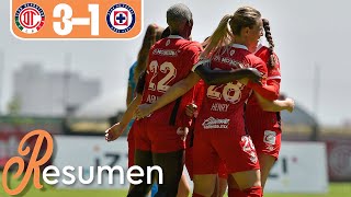 TOLUCA 31 CRUZ AZUL J15  INFERNAL VICTORIA con gol de AMANDINE [upl. by Nollad]