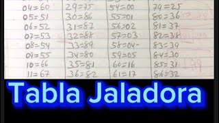 La tabla Jaladora para aumentar las probabilidades de ganar la l0ter1a [upl. by Violet]