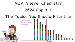 2024  A level Chemistry  Paper 1  Which Topics should you Prioritise [upl. by Connell524]