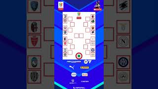 Tabellone completo Ottavi di Finale Coppa Italia Frecciarossa 202425 shorts coppaitalia [upl. by Brittney]