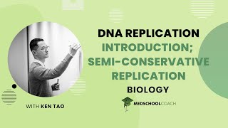 Introduction to SemiConservative Replication [upl. by Ellekcir]