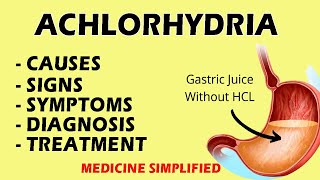 Achlorhydria  Achlorhydria and hypochlorhydria  Achlorhydria treatment  Achlorhydria diagnosis [upl. by Goldsworthy259]