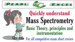 Easy way to understand  Mass Spectrometry  Analytical Chemistry [upl. by Himelman]