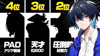 ぶゅりるとまいぽりが考える今年必ず有名になる隠れ猛者ランキングを作ったら天才しかいなかったｗｗ【フォートナイト】 [upl. by Enram384]