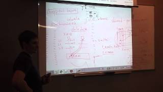 Java Core December Multithreading Лекция18 Часть 4 [upl. by Seys]