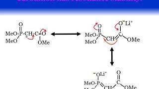 Name Reaction Horner–Wadsworth–Emmons reaction HWE Reaction [upl. by Dickson]