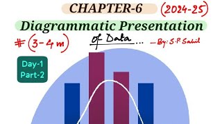 Diagrammatic Presentation of DataCh6Stats11th CBSE202425 [upl. by Ahsael630]