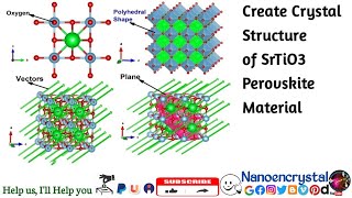 Estimate the Crystal Structure of SrTiO3 Perovskite Material from CIF file using VESTA Software [upl. by Ahsenar]