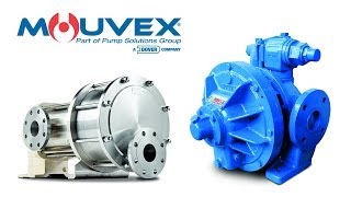 Phoenixpumpscom  Mouvex Complete Pump Line Offering [upl. by Weisburgh]