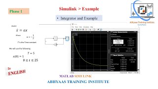 P5 Integrator and its Properties  Integration Equation  Simulink Model Example  English [upl. by Jacinda639]