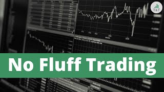 No Fluff Straight to the Point Emini Futures Trading Strategy [upl. by Florry944]