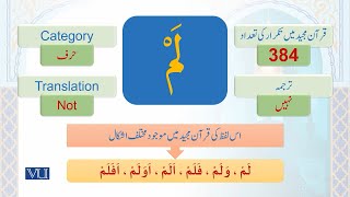 Lexical amp Semantic Changes in the PresentFuture Tense Verb Subjunctive Particles  ISL1151Topic112 [upl. by Ferrand563]