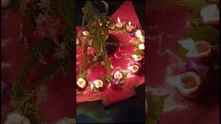 Pindi Deepam Benefits Dhana Deepam video yt yputubeshorts shorts [upl. by Syned]