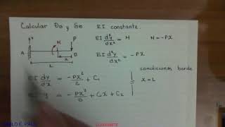 DEFLEXIÓN EN VIGA EN VOLADIZO POR DOBLE INTEGRACIÓN I [upl. by Amend]