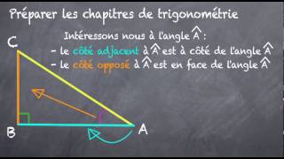 Trigonométrie préparer les chapitres  4eme et 3eme [upl. by Shaikh]