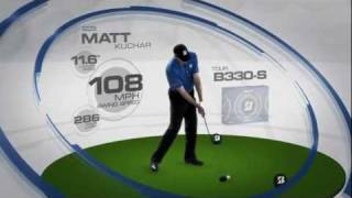 Bridgestone Golf Knows Not Every Matt is Alike [upl. by Mika]