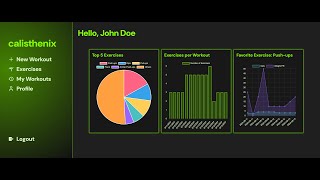Calisthenix A Fitness Tracker Application made with Java Spring Boot Reactjs MySql and CSS [upl. by Armalla]