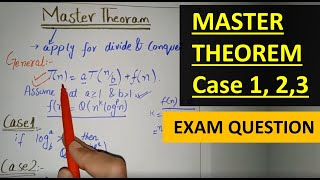 master theorem in urdu hindi  master theorem in analysis of algorithm in urdu master case 1 2 3 [upl. by Oflunra]