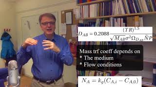 Diffusivity versus Mass transfer coefficients [upl. by Elpmid]