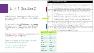 Pearson Edexcel International A Level Arabic Welcome to Pearson Module 2 [upl. by Eyde191]