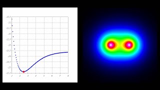 Quantum Mechanics 11a  Chemistry I [upl. by Tabbie821]