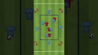 Manchester City FC  SSG 4v44 on 4 goals by Pep Guardiola [upl. by Aihsyla478]