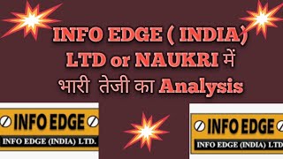 Infoedge naukri ltd  info edge share latest news info edge share analysis  naukri share latest [upl. by Mia130]