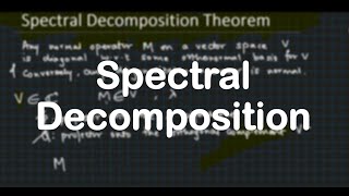 Spectral Decomposition Theorem Complete Proof  Linear Algebra  Quantum Computation [upl. by Gerta]