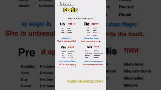 suffixes and prefixes l prefixes examples l grammar rules l English Speaking Lovers shorts l [upl. by Mccarthy359]