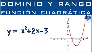 Dominio y Rango de una función cuadrática o de segundo grado [upl. by Ahsienyt891]