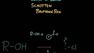 SCHOTTEN BAUMANN REACTION IN 1 MIN  ORGANIC CHEMISTRY REACTIONS  JEENEET  REVISION  SHORTS [upl. by Amathist]