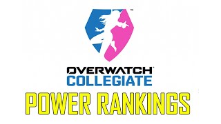 Collegiate Power Rankings 11112024 [upl. by Auqenwahs]