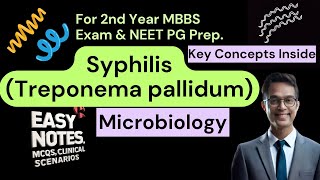 Syphilis  Microbiology  Easy Notes amp MCQs MBBS NEET PG INICET I DrBala [upl. by Baniaz]