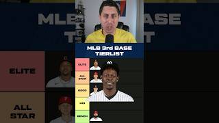 MLB Third Baseman Tier List [upl. by Kipton136]