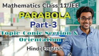 Understanding Conic Equations The Math 11 Essential GuideFuture Conic [upl. by Jacintha]