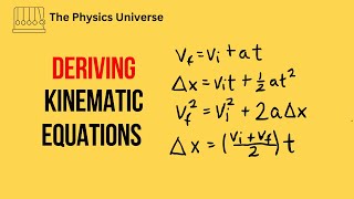 Deriving Kinematic Equations  Kinematics  Physics [upl. by Ahtibbat151]