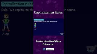 Capitalization Rules  Uppercase Letters  Capitalize  Rules of Capital Letters  English shorts [upl. by Adoc]