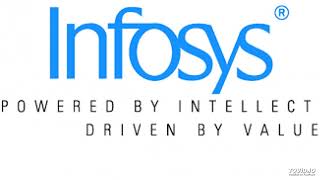 Infosys Telephonic interview for PLSQL developer position [upl. by Garlaand]