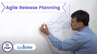 Agile Release Planning  Project Management Professional  iZenBridge [upl. by Anerys]