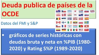 Deuda publica de países de la OCDE bruta neta calificación SampP [upl. by Bullion]