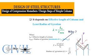 Design Steps I Design of Compression Members I Design of Steel Structures [upl. by Eimmaj]