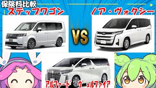 【保険料比較】ステップワゴンvsノアヴォクシーvsアルファードヴェルファイア【自動車任意保険燃費】 [upl. by Rauch]