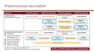 Pneumococcal Vaccines PPSV23 PCV13 PCV15 PCV20 Nosocomial Pneumonia Objective 5 [upl. by Binnie882]