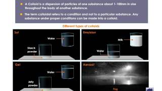 Properties of Colloids [upl. by Pufahl453]