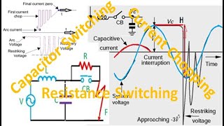 Resistance Switching in Circuit Breaker [upl. by Enyrat331]