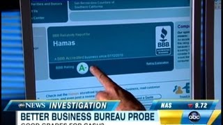 Better Business Bureau 2020 Investigation [upl. by Richarda101]